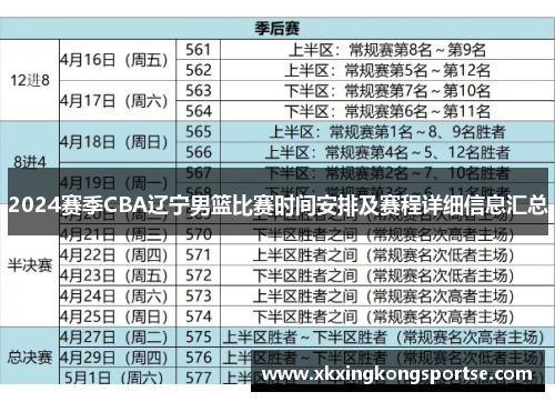 2024赛季CBA辽宁男篮比赛时间安排及赛程详细信息汇总